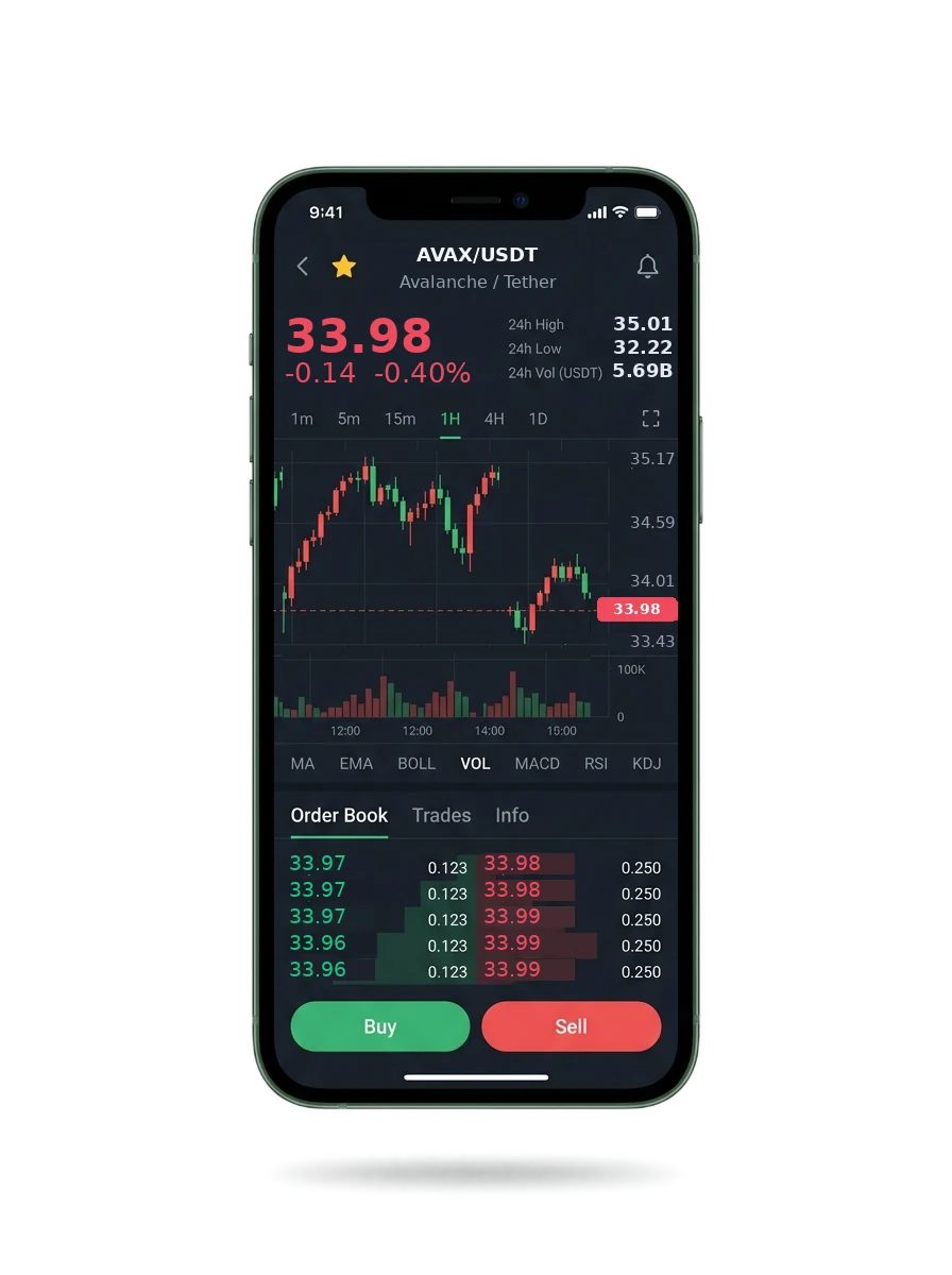 The same portfolio view shown on a phone screen